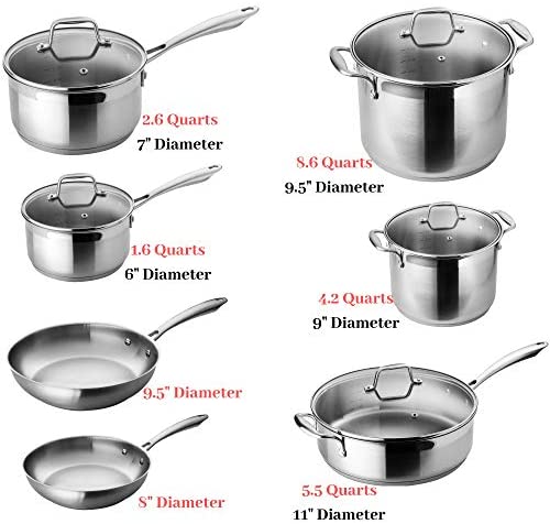 Chef's Star Premium Pots And Pans Set - 17 Piece Stainless Steel Induction Cookware Set - Oven Safe